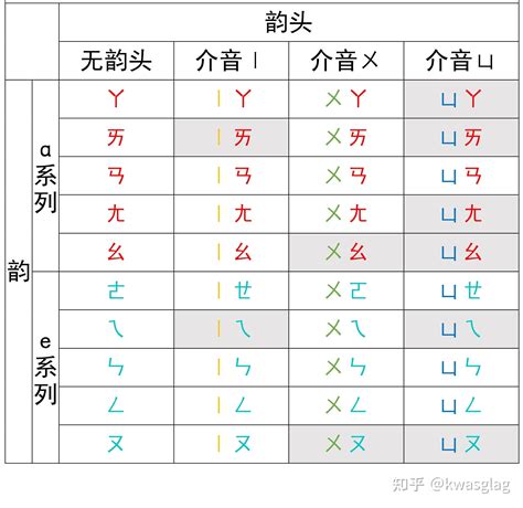 對家 意思|對家意思，對家注音，拼音